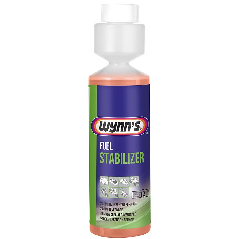 Wynns Fuel Stabilizer
